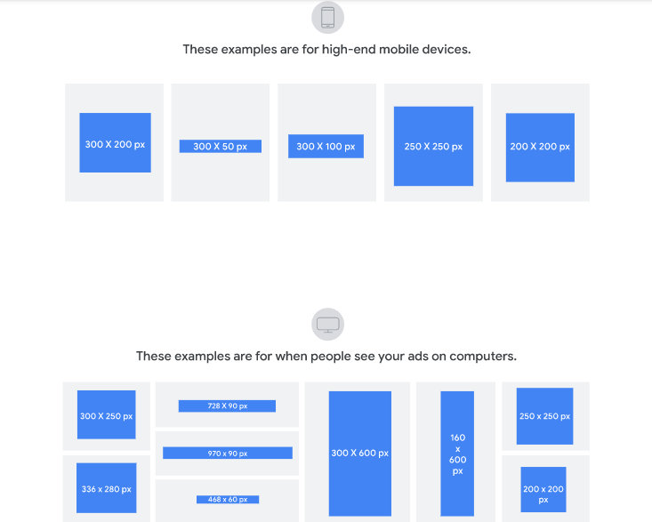 google ad formats in hindi